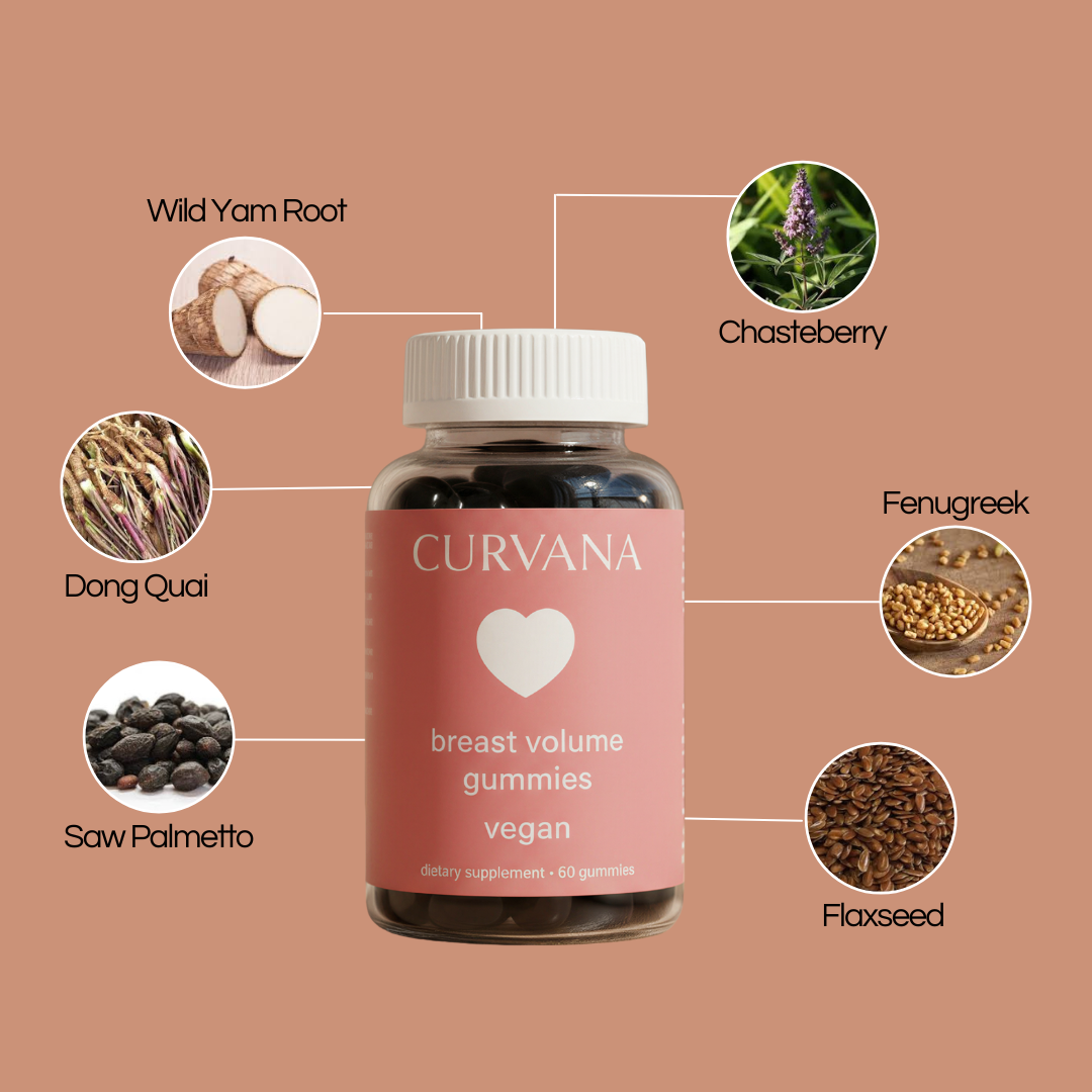 Gummies Bust Support