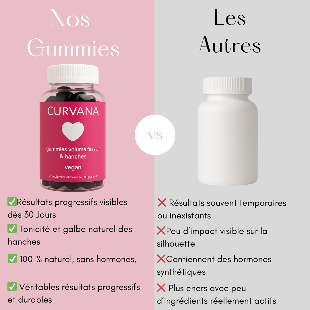 Gummies Volume Express Buttocks & Hips