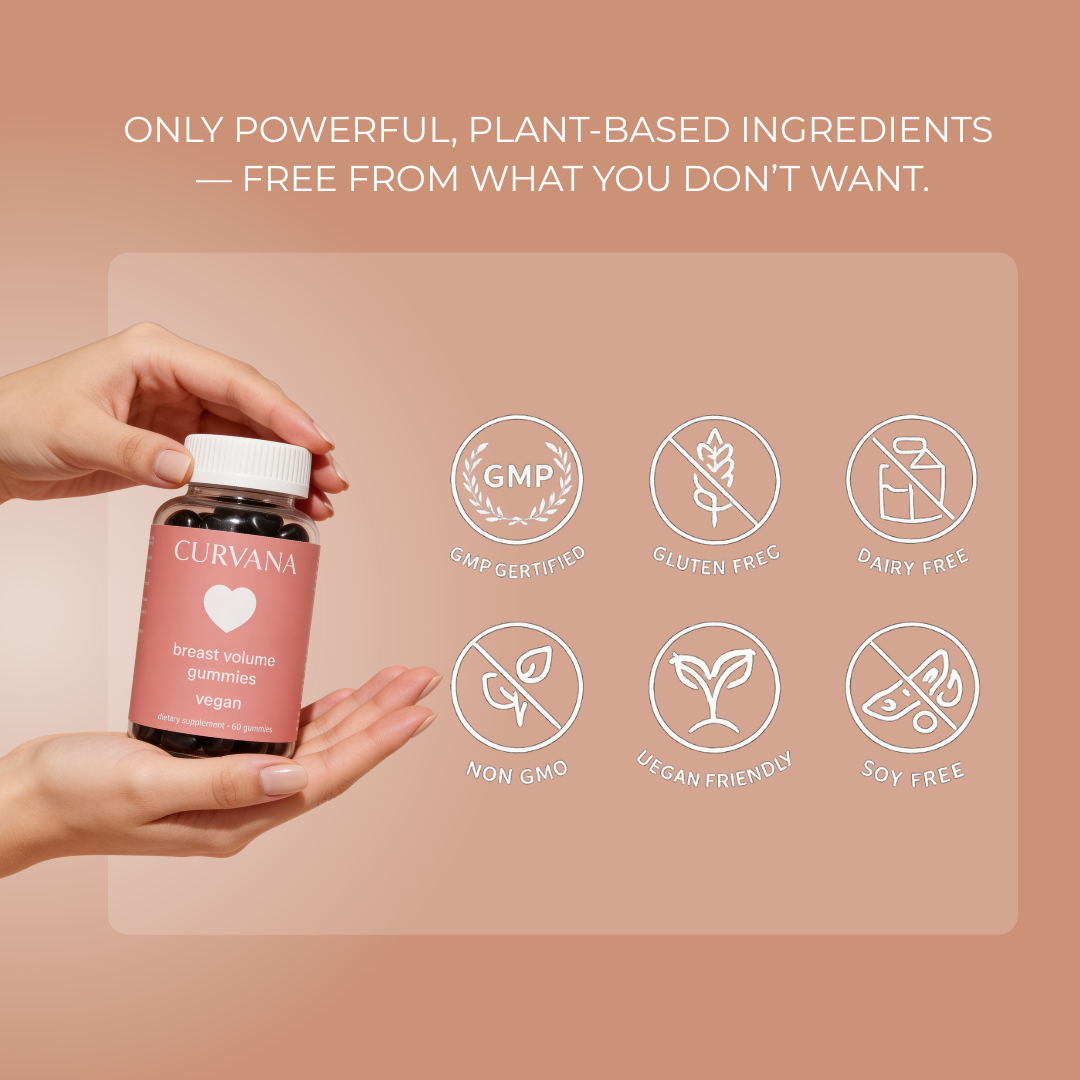 Gummies Bust Support