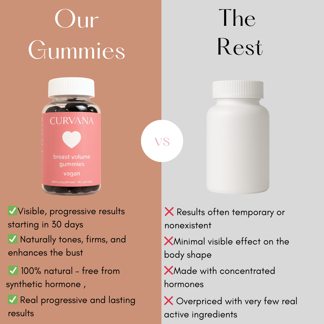 Gummies Bust Support