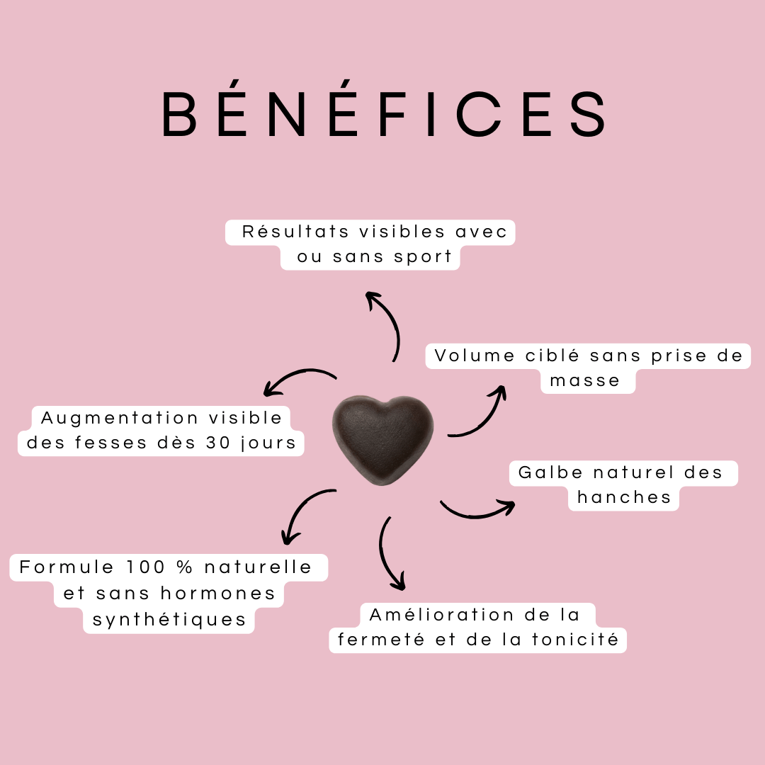 Gummies Volume Express Buttocks & Hips