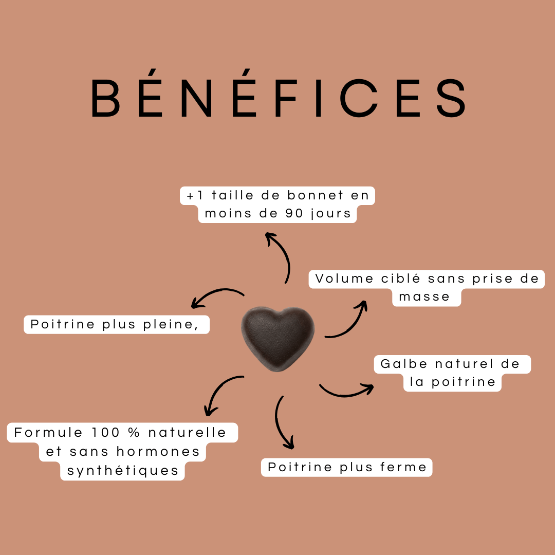 Gummies Volume Express – Breast