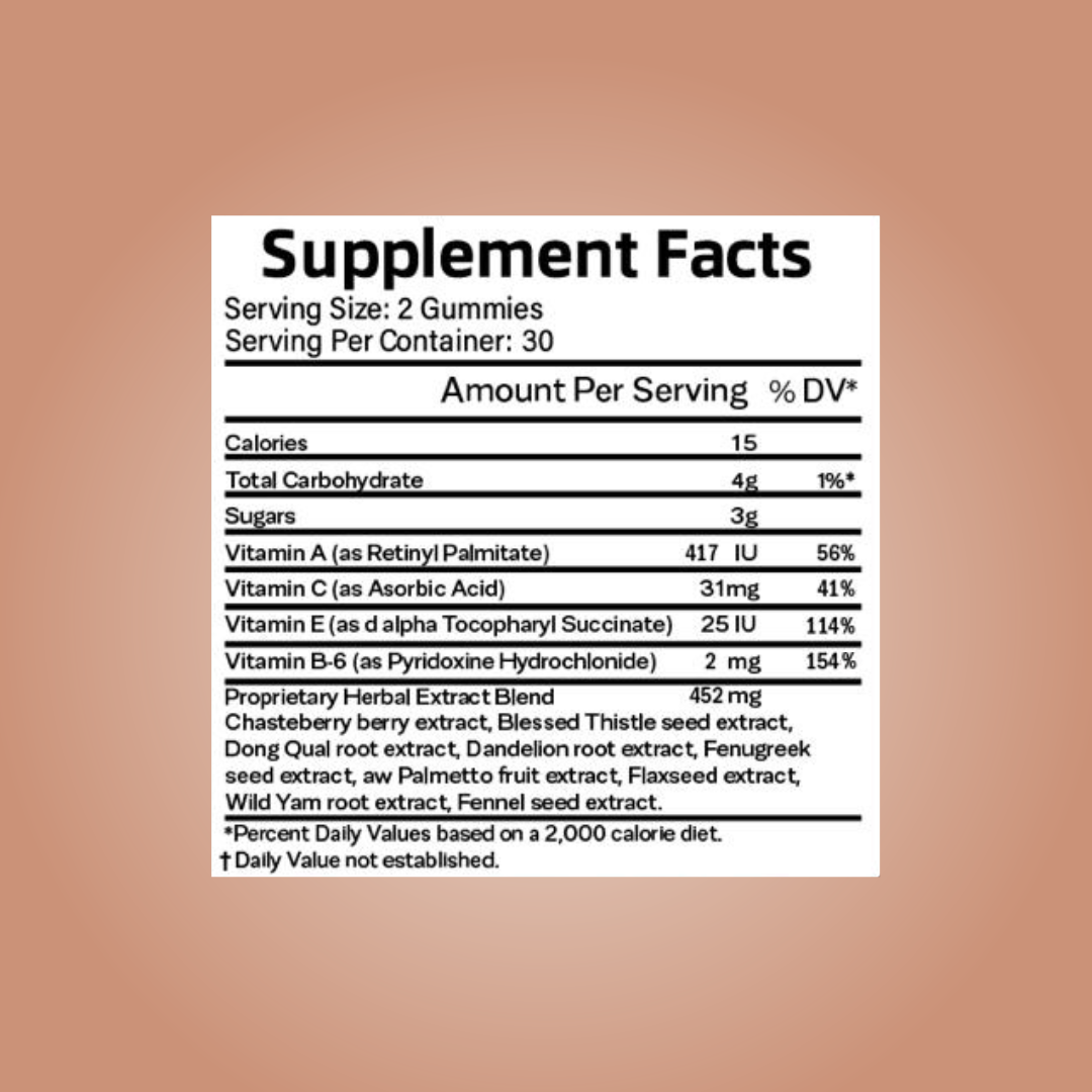 Gummies Bust Support